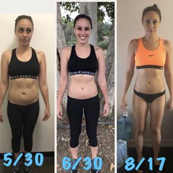Unleash Her Strength - My three-ish month transformation