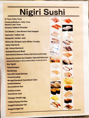 Yohei Sushi Restaurant by null