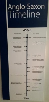 Corinium Museum by null