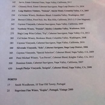 nyloS - Wine Menu 5 of 5 - May 2018 - VN - New American Near Me - Paia, Hawaii nyloS - Wine Menu 5 of 5 - May 2018 - VN - New American Near Me - Paia, Hawaii