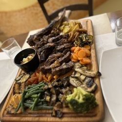Meating