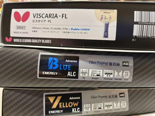 Olympic Experience at Richmond Olympic Oval by null