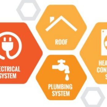 Sun Ray Home Inspections - Sun Ray Home Inspections LLC offers 4=Point Inspection - Home Inspectors Near Me Sun Ray Home Inspections - Sun Ray Home Inspections LLC offers 4=Point Inspection - Home Inspectors Near Me