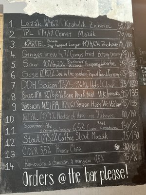 Menu photo 4 Myslíš? Praha 1, PR