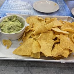 Chips and guacamole. Very good Chips and guacamole. Very good