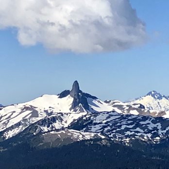 Blackcomb Alpine Demo & Test - Ski Resorts Near Me - Whistler, British Columbia