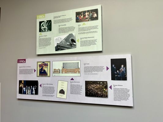 Ryman Auditorium by null