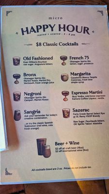 micro bar & bites by null