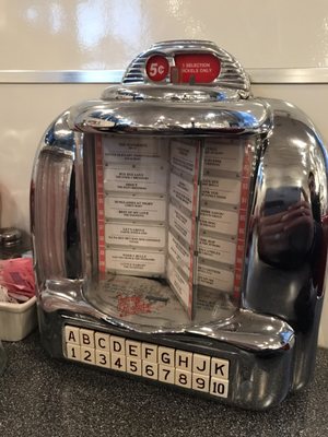 Menu photo 5 Johnny Rockets Atlanta, GA Menu photo 5 Johnny Rockets Atlanta, GA