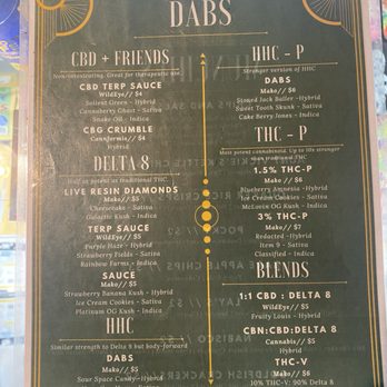 Wildeye Lounge - Menu - dabs - Lounges Near Me - Indianapolis, Indiana Wildeye Lounge - Menu - dabs - Lounges Near Me - Indianapolis, Indiana