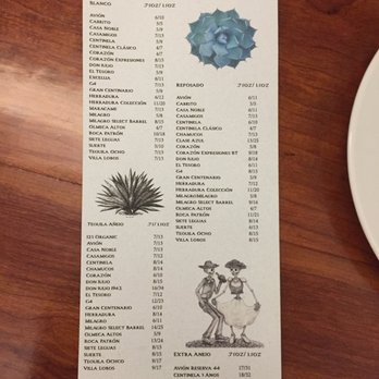 MeXo - Tequila menu - Mexican Near Me - Grand Rapids, Michigan MeXo - Tequila menu - Mexican Near Me - Grand Rapids, Michigan