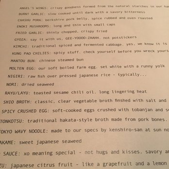 RAMEN-SAN - Explanations to help understand ingredients. This is super helpful if you are new to Ramen. - Ramen Near Me - Chicago, Illinois RAMEN-SAN - Explanations to help understand ingredients. This is super helpful if you are new to Ramen. - Ramen Near Me - Chicago, Illinois