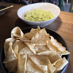 Guacamole and chips