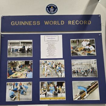 Wilmington Railroad Museum - World record details for the longest model train. - Museums Near Me - Wilmington, North Carolina