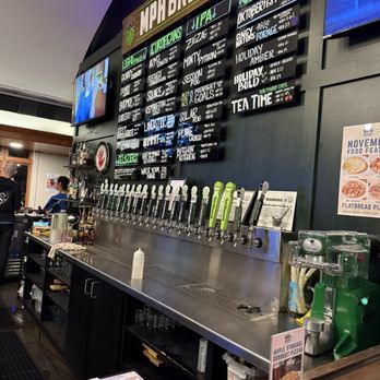 MPH Brewing - Brewpubs Near Me - Cincinnati, Ohio