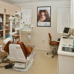 Advanced Dental Care