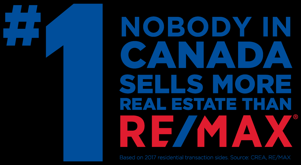 THE OP TEAM - RE/MAX PREMIER - Updated January 2025 - Contact Agent ...