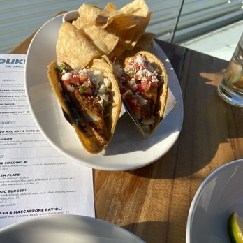 Duke's La Jolla - New American Near Me - La Jolla, California