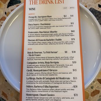 Marc’s Artisanal Pizzeria - Menu - Pizza Near Me - Miami Beach, Florida Marc’s Artisanal Pizzeria - Menu - Pizza Near Me - Miami Beach, Florida
