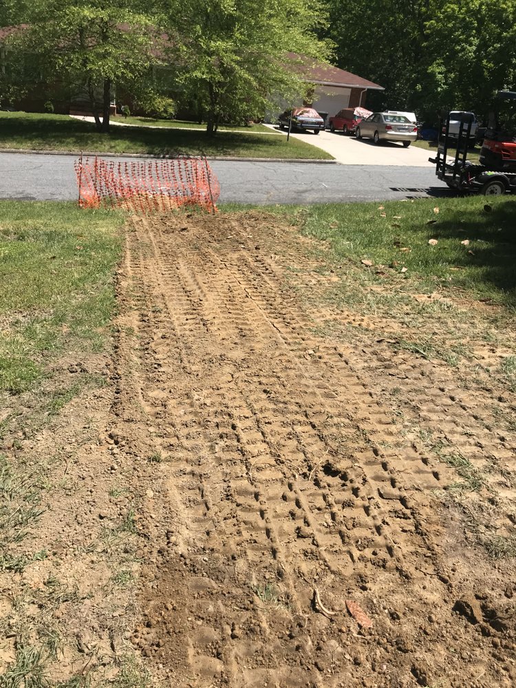 Slide of High Point Plumbing Services