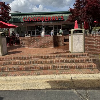 Goodberry's Frozen Custard - Ice Cream & Frozen Yogurt Near Me - Raleigh, North Carolina Goodberry's Frozen Custard - Ice Cream & Frozen Yogurt Near Me - Raleigh, North Carolina