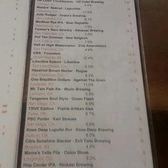 Eureka! - American Near Me - Mountain View, California