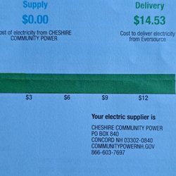 Eversource Energy - NO Electric used but DELIVERY CHARGE????