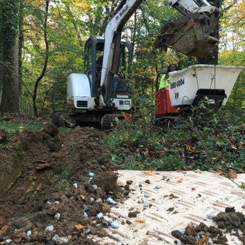 Maryland Mold and Waterproofing - Exterior drainage control - Damage Restoration Near Me - Odenton, Maryland Maryland Mold and Waterproofing - Exterior drainage control - Damage Restoration Near Me - Odenton, Maryland