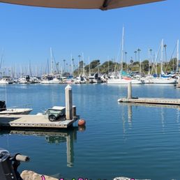 The view of the harbor