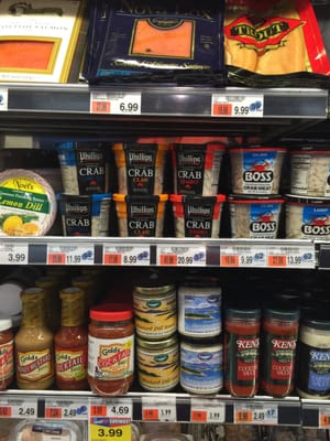 Price Chopper Pharmacy