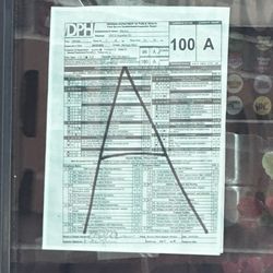 Rating