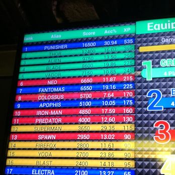 Megazone - Laser Tag Near Me - Lyon, 69