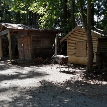 Mint Hill Country Doctor's Museum - Museums Near Me - Charlotte, North Carolina