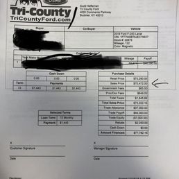 Pricing Pricing