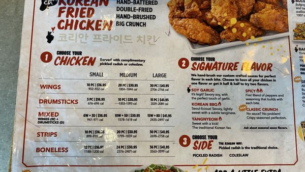 Bonchon San Leandro by null