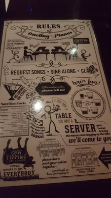 D's Keys Dueling Pianos & Sing Along Bar by null