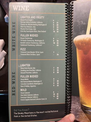 Menu photo 3 Bullfish Grill Pigeon Forge, TN Menu photo 3 Bullfish Grill Pigeon Forge, TN