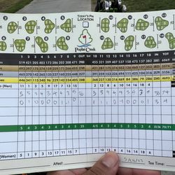 Espiritu Golf Academy - This was my best score ever. Thanks to Abe helping me with my swing.