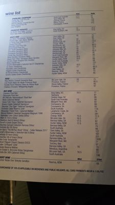 Menu photo 1 Nick's Seafood Restaurant Sydney, NSW Menu photo 1 Nick's Seafood Restaurant Sydney, NSW