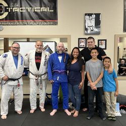 Hendo BJJ - Team Tommy