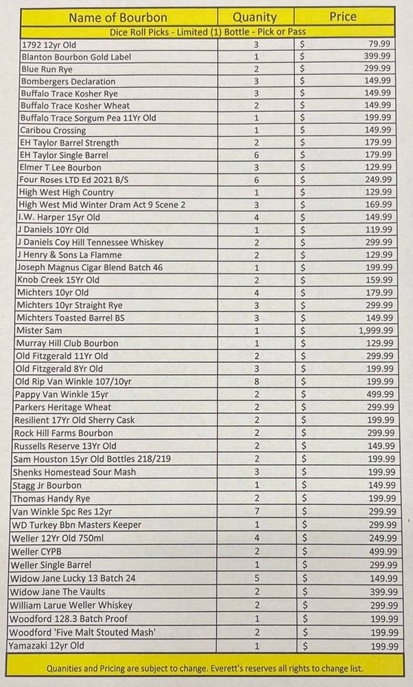 Social spots from Everett's Wines, Spirits & Beer