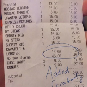 Prospect Gourmand - $45 gratuity on $208 subtotal is 21.6%... - New American Near Me - Beverly Hills, California Prospect Gourmand - $45 gratuity on $208 subtotal is 21.6%... - New American Near Me - Beverly Hills, California