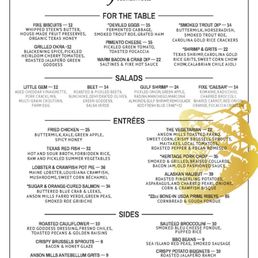 Menu - April 2025 Menu - April 2025