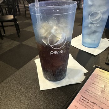 Sanctuary Bar & Cafe - Bars Near Me - Lubbock, Texas