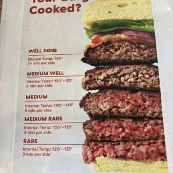 Bartels Giant Burger - Doneness chart - Burgers Near Me - Corning, California