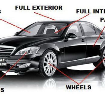 Budget of Cedar Rapids - Used Car Dealers Near Me - Cedar Rapids, Iowa Budget of Cedar Rapids - Used Car Dealers Near Me - Cedar Rapids, Iowa