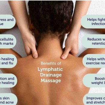 Lovele Contour - Massage Therapy Near Me - Bakersfield, California