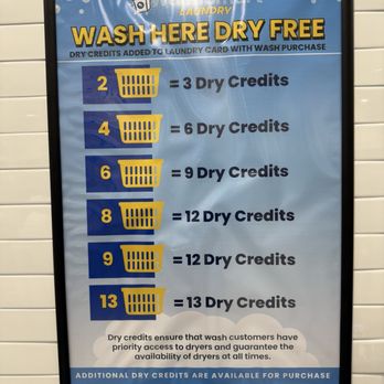 Wash Smart Laundry - Laundromat Near Me - Chicago, Illinois