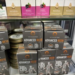 All Things CBD - What was recommended for topical arthritis pain to provide long relief before and after surgery.