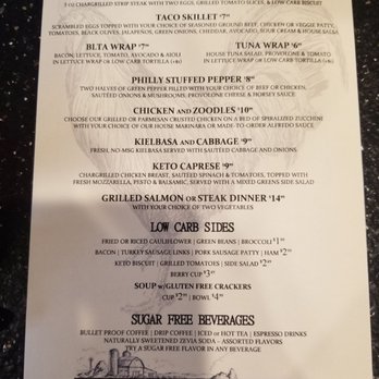 Check Please Cafe - KETO MENU - Breakfast & Brunch Near Me - Grafton, Ohio Check Please Cafe - KETO MENU - Breakfast & Brunch Near Me - Grafton, Ohio